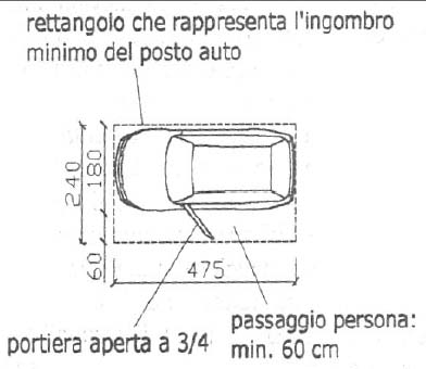 Casa Moderna Roma Italy Dimensioni Posto Auto